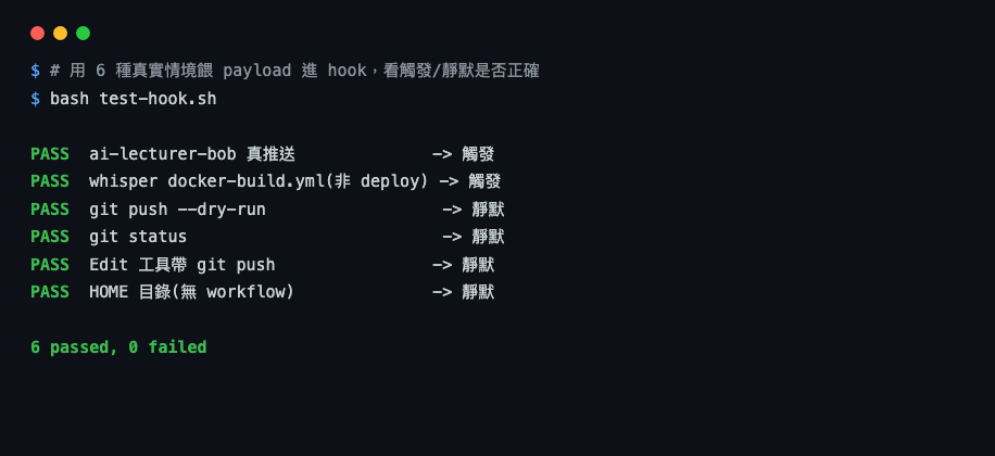 Claude Code PostToolUse hook git push 自動驗證的單元測試輸出，6 種情境全數通過