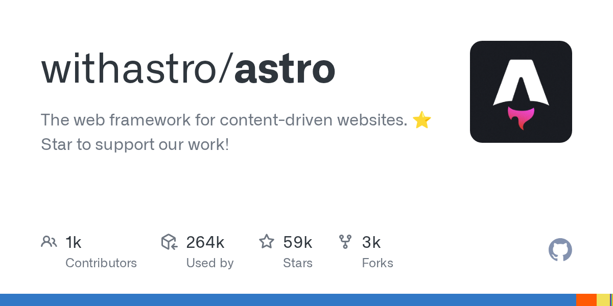 Astro base path 不會自動套 markdown 連結：GitHub Pages 部署常見 404 + Claude Code TaskList 補救