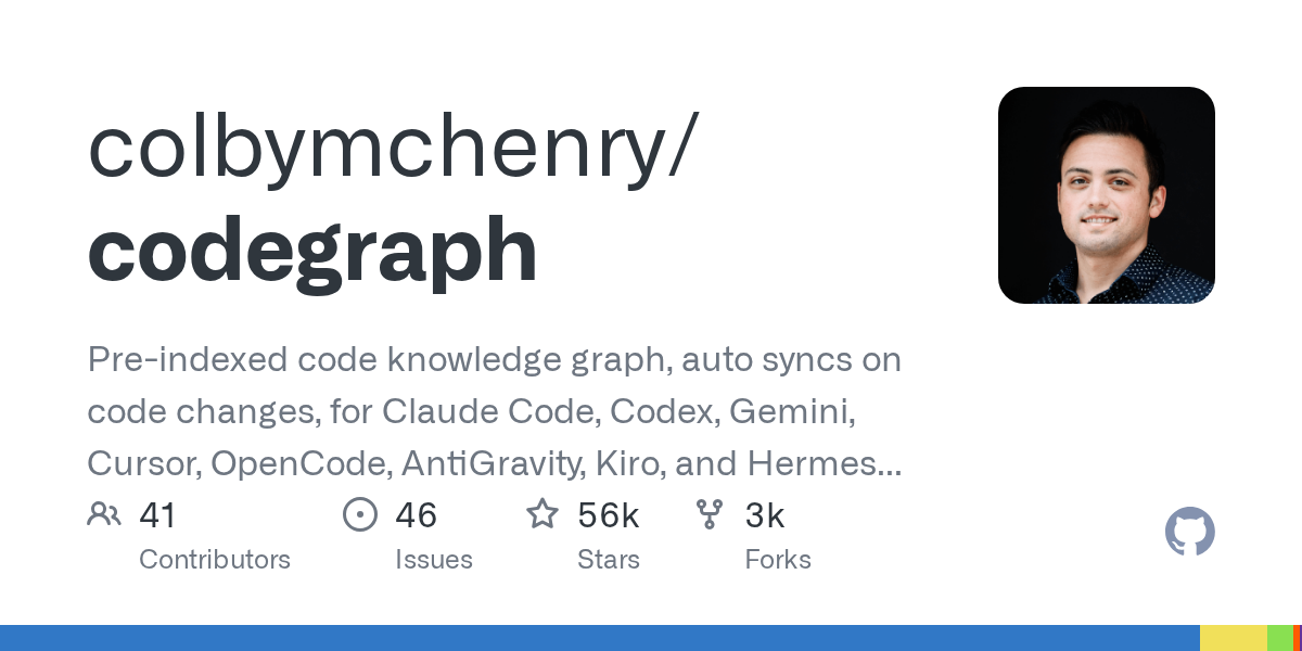 CodeGraph GitHub repository social preview — 程式碼知識圖譜工具