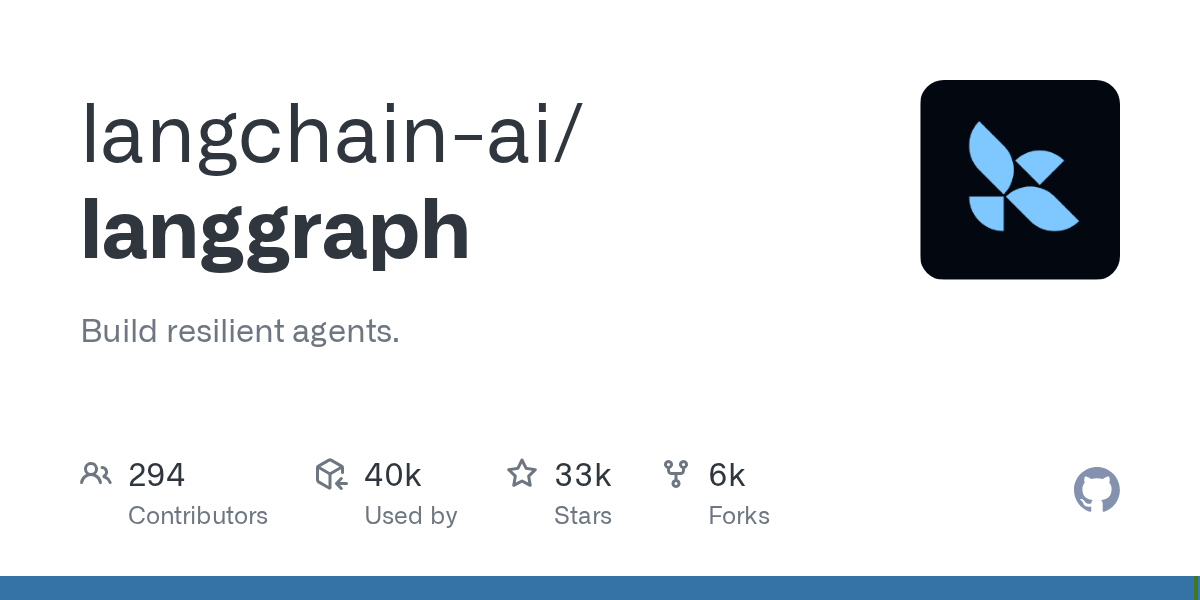 LangGraph 完整 Pipeline + Human-in-the-loop:8 步決策管線全貌