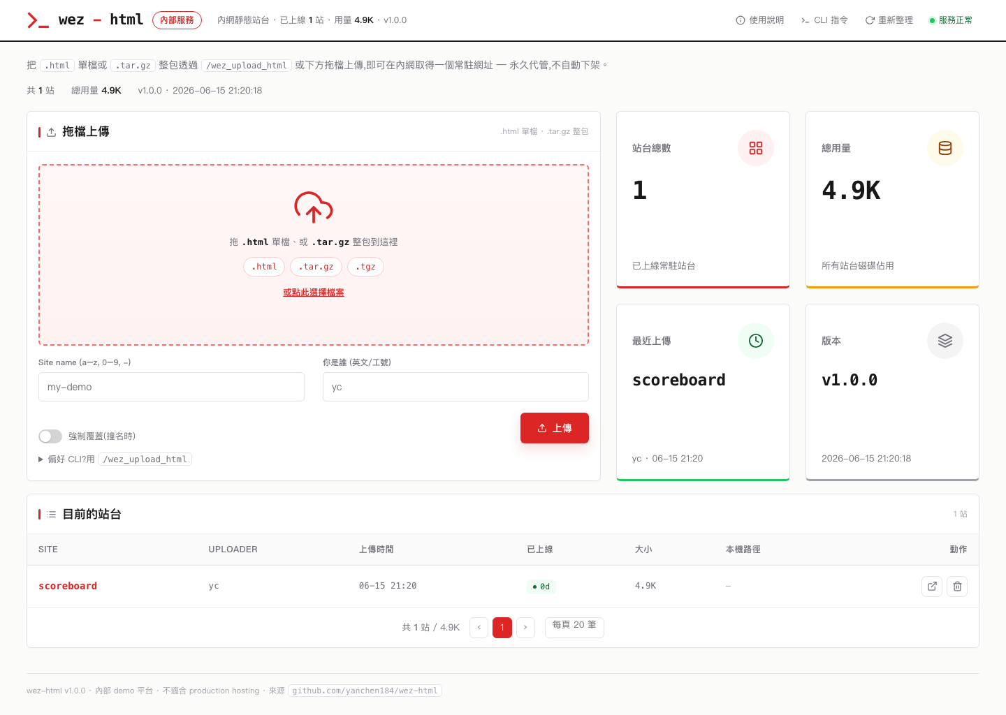 wez-html:一行指令把任何前端推上內網,拿到一個常駐網址